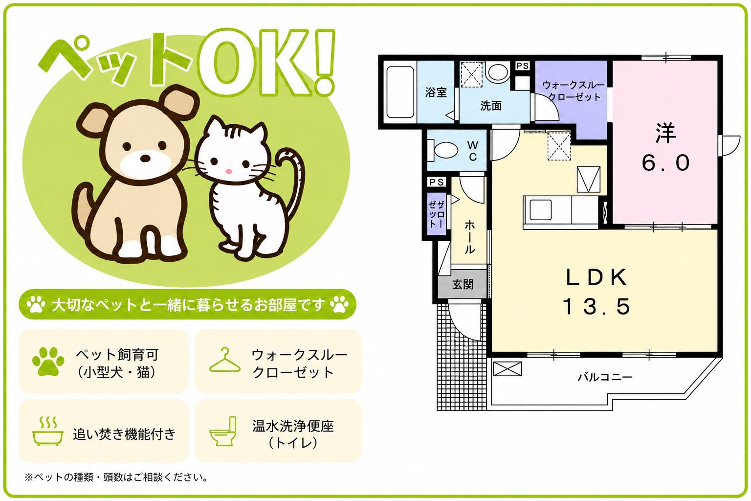 LN藤沢台(1LDK/1階)の間取り写真