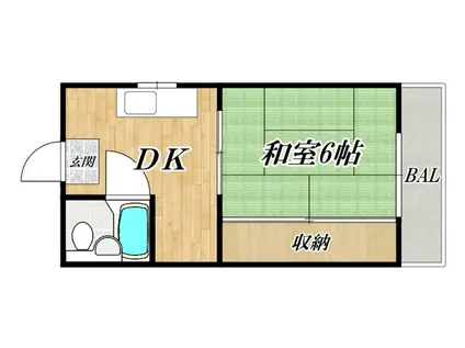 長原第IIマンション(1DK/2階)の間取り写真