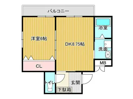 堂島ハイツ(1DK/1階)の間取り写真