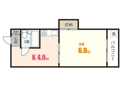 JSビル西原(1K/1階)の間取り写真