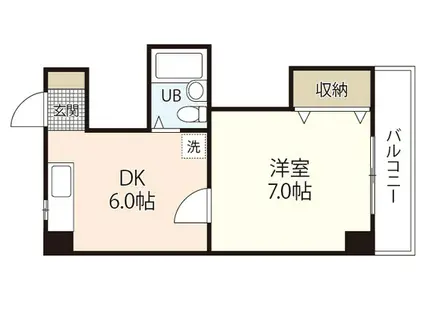 第6賀茂ビル(1DK/4階)の間取り写真