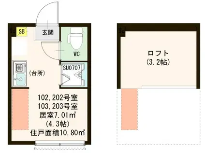 ハーモニーテラス荒川VI(ワンルーム/1階)の間取り写真