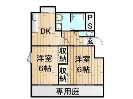 サンビレッジC(2DK/1階)の間取り写真