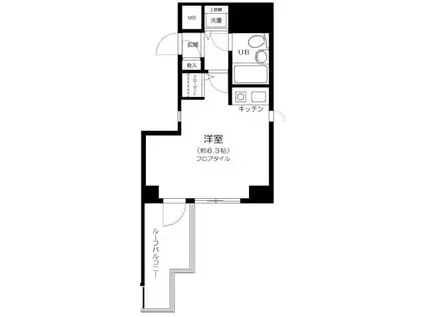 三の輪シティハウス(ワンルーム/8階)の間取り写真