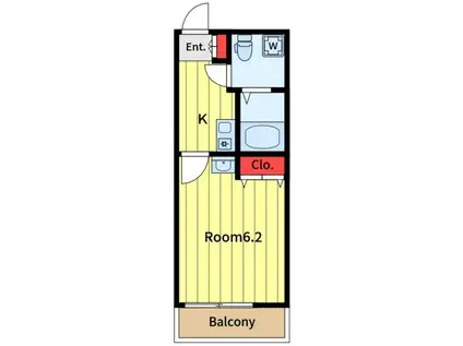 ウッド・ヴィレッジ中板橋(1K/2階)の間取り写真