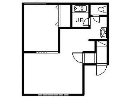 コーポワクワク(1LDK/1階)の間取り写真