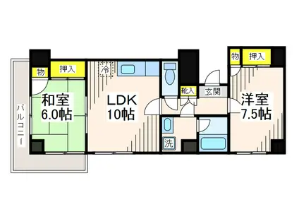 ファミールYK(2LDK/7階)の間取り写真
