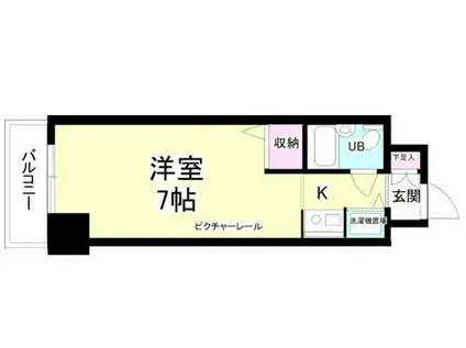 ジョイフル川崎弐番館(ワンルーム/11階)の間取り写真