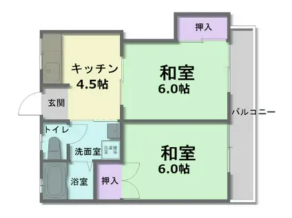 プレイス山王A(2DK/2階)の間取り写真