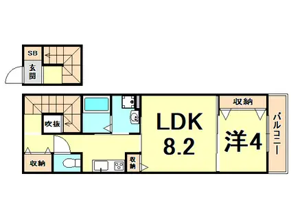 パロス苦楽園(1LDK/2階)の間取り写真