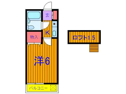 エステートピア(1K/1階)の間取り写真