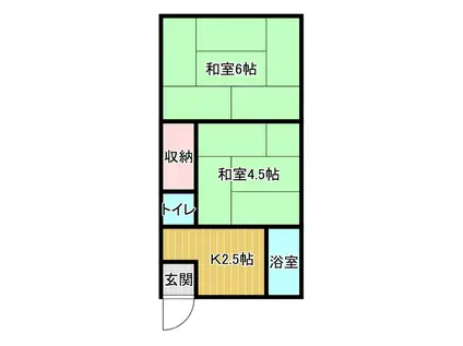 横関文化(2K/1階)の間取り写真