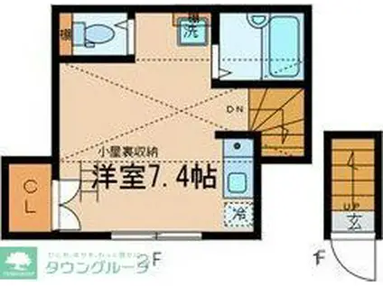 アペックス・下高井戸II(ワンルーム/2階)の間取り写真