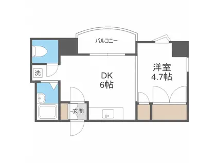 フォーライフ大通南(1DK/2階)の間取り写真