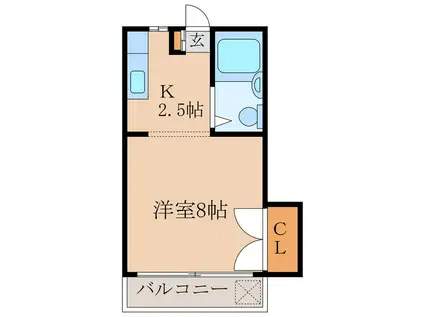 メゾン白水(ワンルーム/2階)の間取り写真