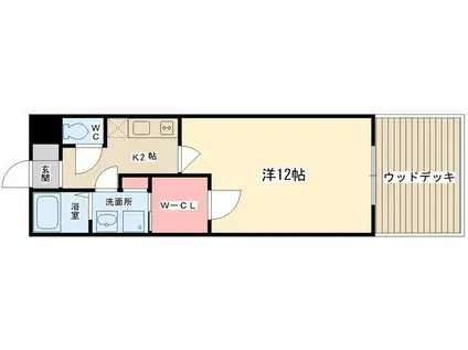 ルクラージュ花屋敷(1K/1階)の間取り写真