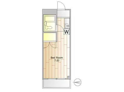 モンドメイン弦巻(ワンルーム/2階)の間取り写真