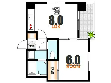 エトワール榎町(1LDK/4階)の間取り写真