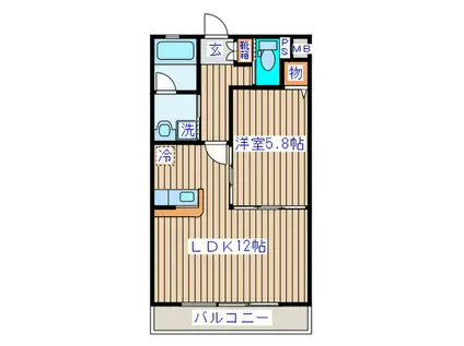 エルファロ(1LDK/5階)の間取り写真