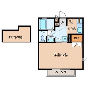 アルテミス(1K/2階)の間取り写真