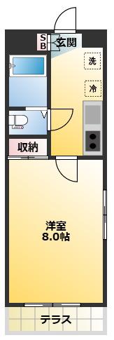 セナリオフォルム柏VII(1K/1階)の間取り写真