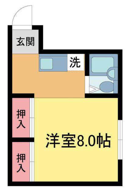 リバーサイド石橋マンション