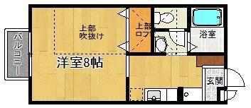 エスポワールコート別府(ワンルーム/2階)の間取り写真