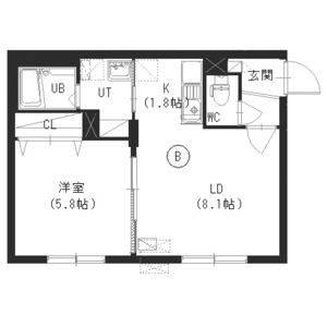 アヴェニール澄川(1LDK/4階)の間取り写真