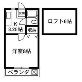 KGハイツVII(1K/2階)の間取り写真