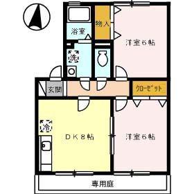 セジュール新市 B棟(2DK/1階)の間取り写真