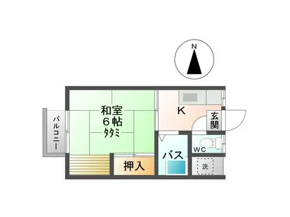 コーポ池田(1K/2階)の間取り写真