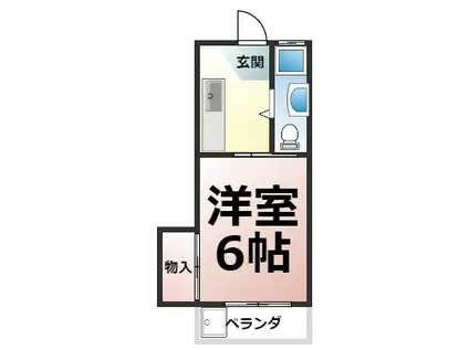 神田マンション(1K/2階)の間取り写真