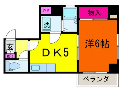 ミストラルナカムラ(1DK/2階)の間取り写真