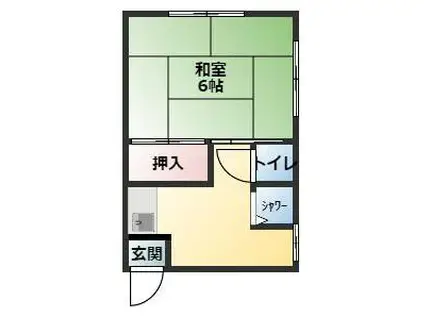 青木アパート(1K/2階)の間取り写真