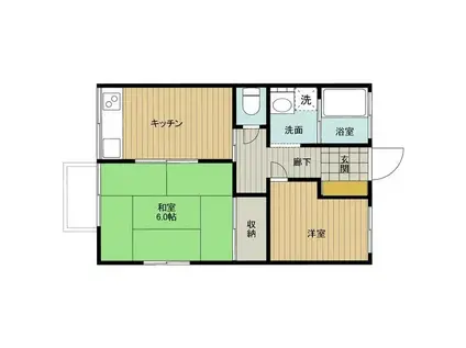 イタクラアパート2号館(2DK/2階)の間取り写真