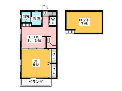 ルマーバグース(1LDK/2階)の間取り写真