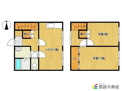 ブルーマウンテンハイツ(2LDK/1階)の間取り写真