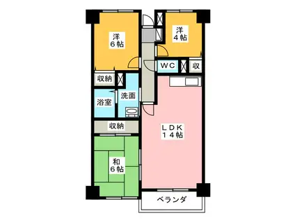 パークビュー四ツ池(3LDK/10階)の間取り写真