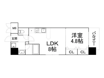 レジディア京町堀(1LDK/7階)の間取り写真