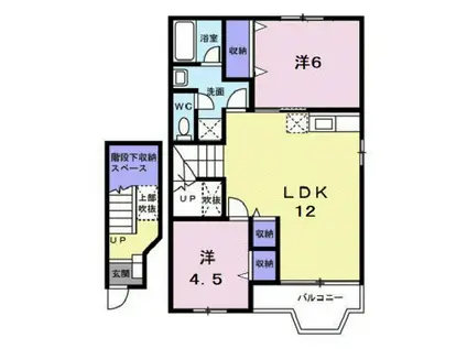 フローレンス御幸A(2LDK/2階)の間取り写真