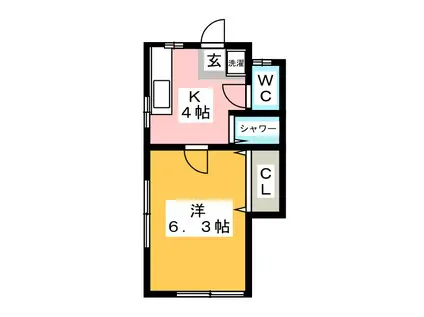 グリーンコーポ(1K/1階)の間取り写真