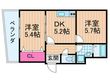 ことぶき淡路(2DK/1階)の間取り写真