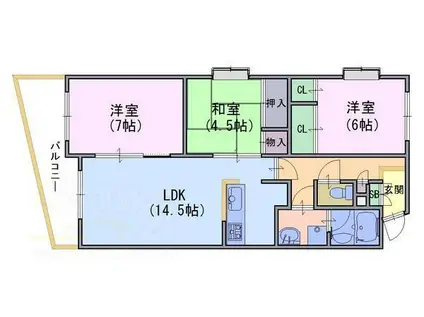ゼフィーロ長岡京(3LDK/3階)の間取り写真