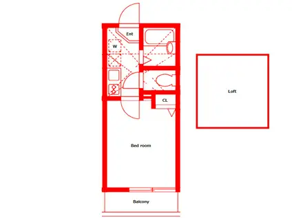 プラナス南加瀬(1K/2階)の間取り写真