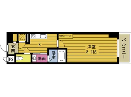 ダイアリー大分駅南(1K/5階)の間取り写真