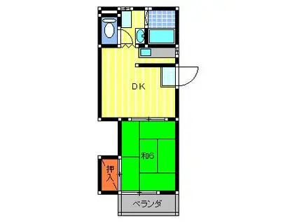 コスモプラザ(1DK/1階)の間取り写真