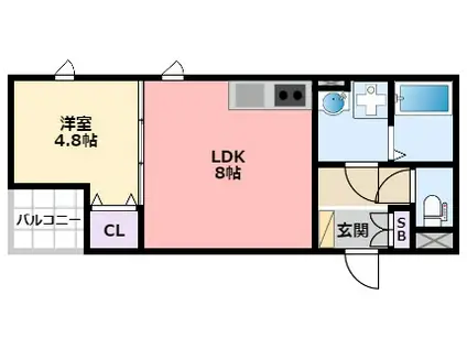 KJ甲子園(1LDK/3階)の間取り写真
