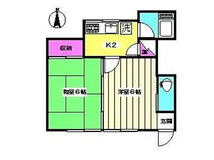 佐藤荘(2K/1階)の間取り写真
