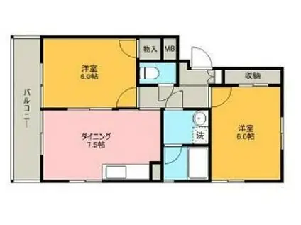 サンシティヒコタC2(2DK/2階)の間取り写真