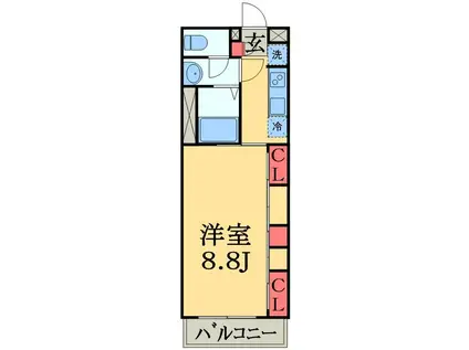 リブリ・ルナ・フォレスタ(1K/2階)の間取り写真